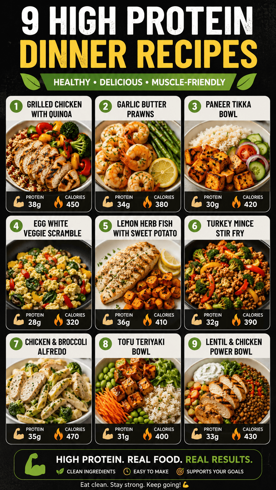 High Protein Dinner Recipe